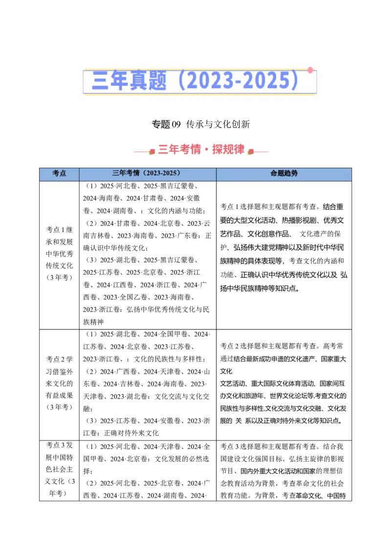 《专题09传承与文化创新（全国通用）（学生版）_zheng治_2026年-政治高考专项复习_三年（2023-2025）高考政治真题分类汇编（全国通用）-C430》第1页预览