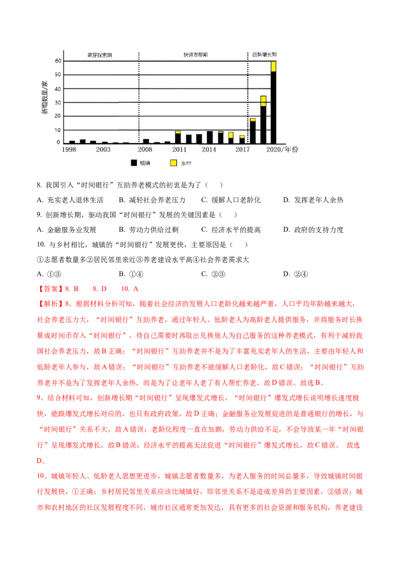 《专题6人口与城镇（教师版）_地理_2026年-地理高考专项复习_2025年高考地理一模试题分类汇编（云南专用）》第4页预览