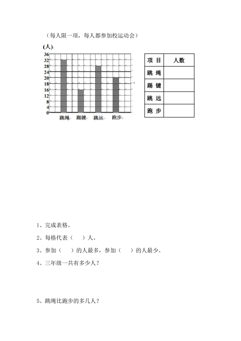 《三（下）青岛版数学第8单元检测卷.2_3年级下册同步教辅_3下-数学_三下数学单元+期中+期末测试卷_三下数学青岛63版试卷_三下数学《青岛63版》单元测试卷》第3页预览