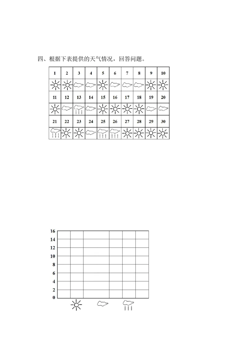 《三（下）青岛版数学第8单元检测卷.2_3年级下册同步教辅_3下-数学_三下数学单元+期中+期末测试卷_三下数学青岛63版试卷_三下数学《青岛63版》单元测试卷》第4页预览
