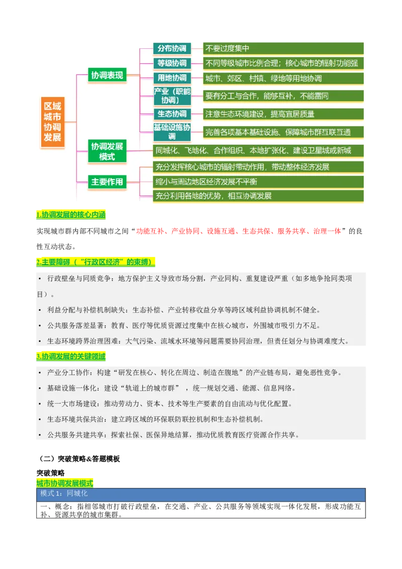 《专题11区域发展与区际联系（知识·方法·能力清单）（全国通用）（学生版）_地理_2026年-地理高考二轮复习_2026年高考地理二轮复习知识清单（全国通用）-G448_2026版》第8页预览