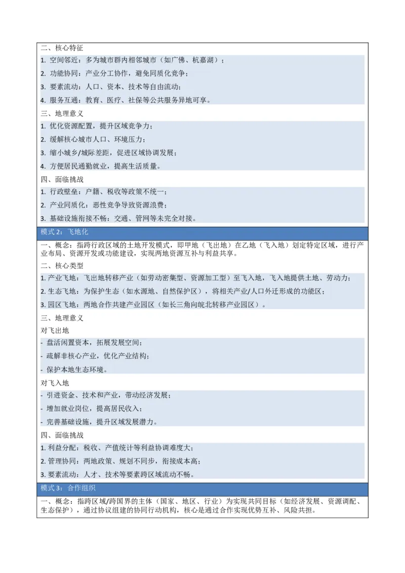 《专题11区域发展与区际联系（知识·方法·能力清单）（全国通用）（学生版）_地理_2026年-地理高考二轮复习_2026年高考地理二轮复习知识清单（全国通用）-G448_2026版》第9页预览