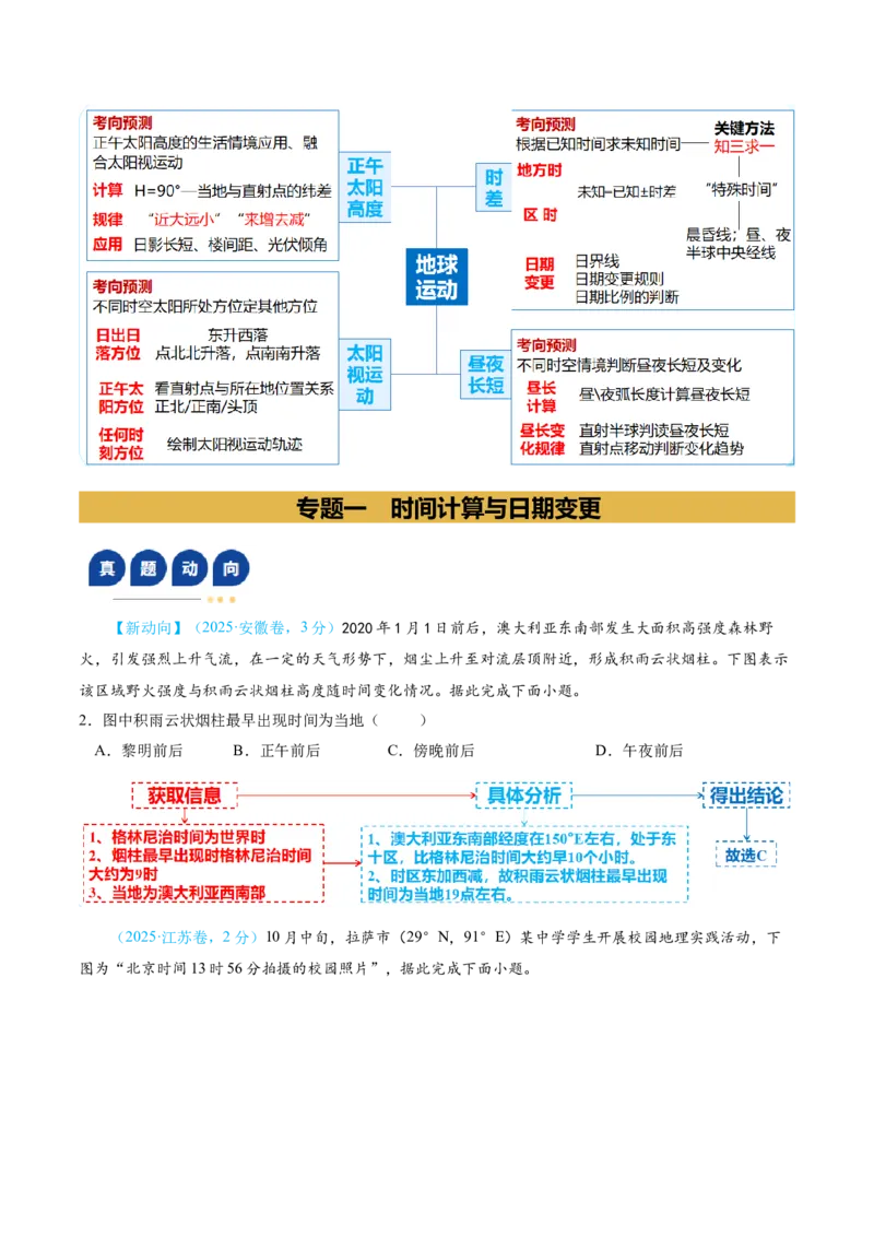 《专题02地球运动(复习讲义)(教师版)_地理_2026年-地理高考二轮复习_2026年高考地理二轮复习课件+讲义+练习(新高考通用)-G92_2026版》第3页预览