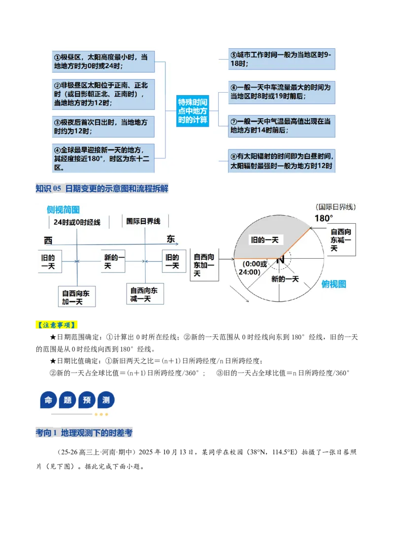 《专题02地球运动(复习讲义)(教师版)_地理_2026年-地理高考二轮复习_2026年高考地理二轮复习课件+讲义+练习(新高考通用)-G92_2026版》第7页预览