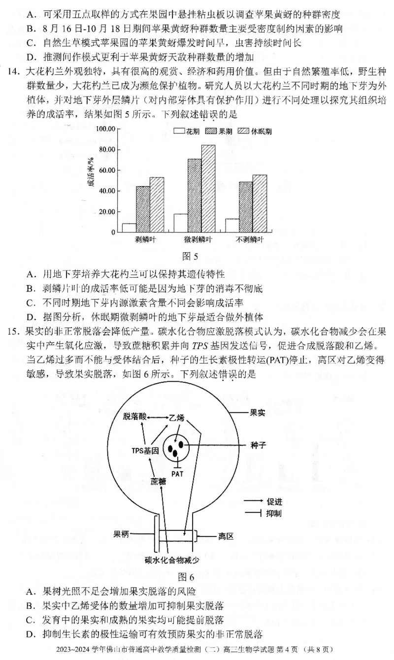 《22_2024广东佛山二模（试卷+答案）_2025版教学资源包_（总复习系列）2025版《5年高考3年模拟》新高考版B版（⭐全科）_2025版.新高考新教材版.选考总复习.生物.5·3B版_1_资源拓展》第4页预览
