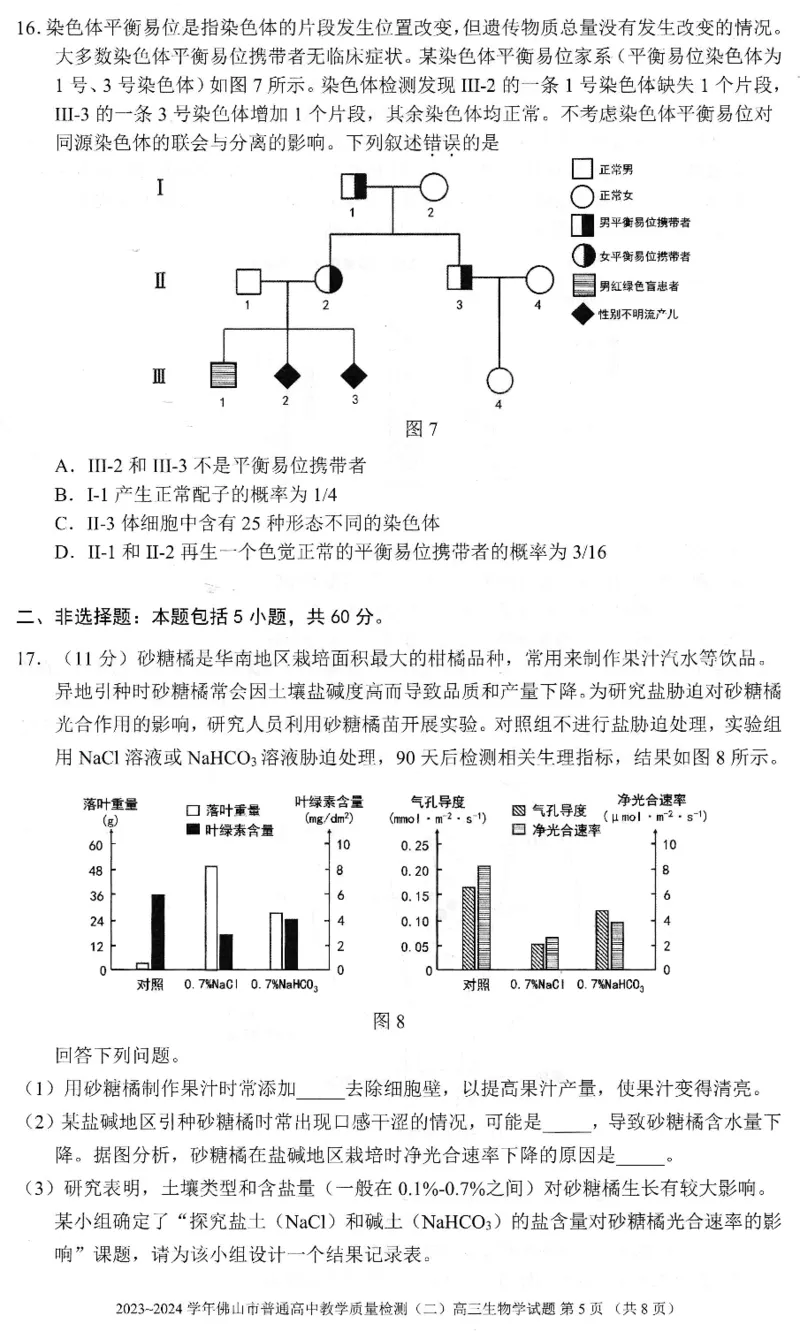 《22_2024广东佛山二模（试卷+答案）_2025版教学资源包_（总复习系列）2025版《5年高考3年模拟》新高考版B版（⭐全科）_2025版.新高考新教材版.选考总复习.生物.5·3B版_1_资源拓展》第5页预览