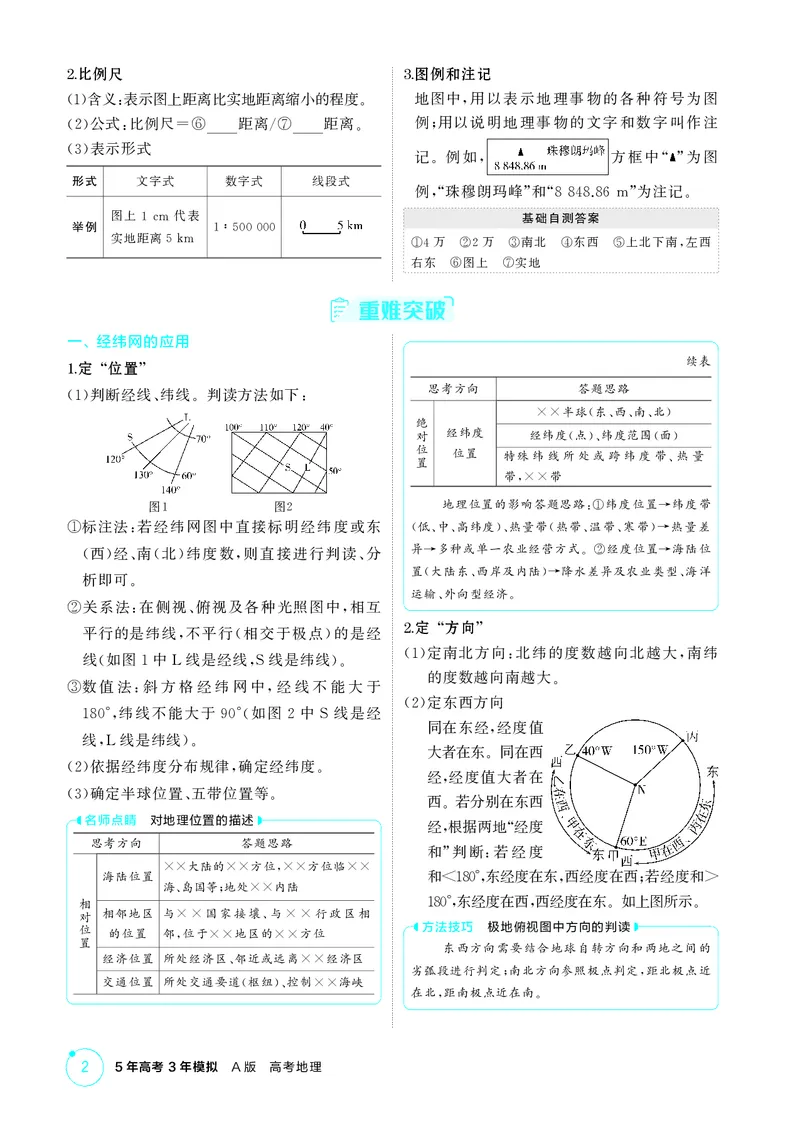 《1_第一章地图与地理信息技术_2026版教学资源包_202653高考总复习A版_江苏版_2026版.江苏版.选考总复习.地理.5·3A版_图书电子资源_第一章地图与地理信息技术_2_精讲册PDF》第2页预览