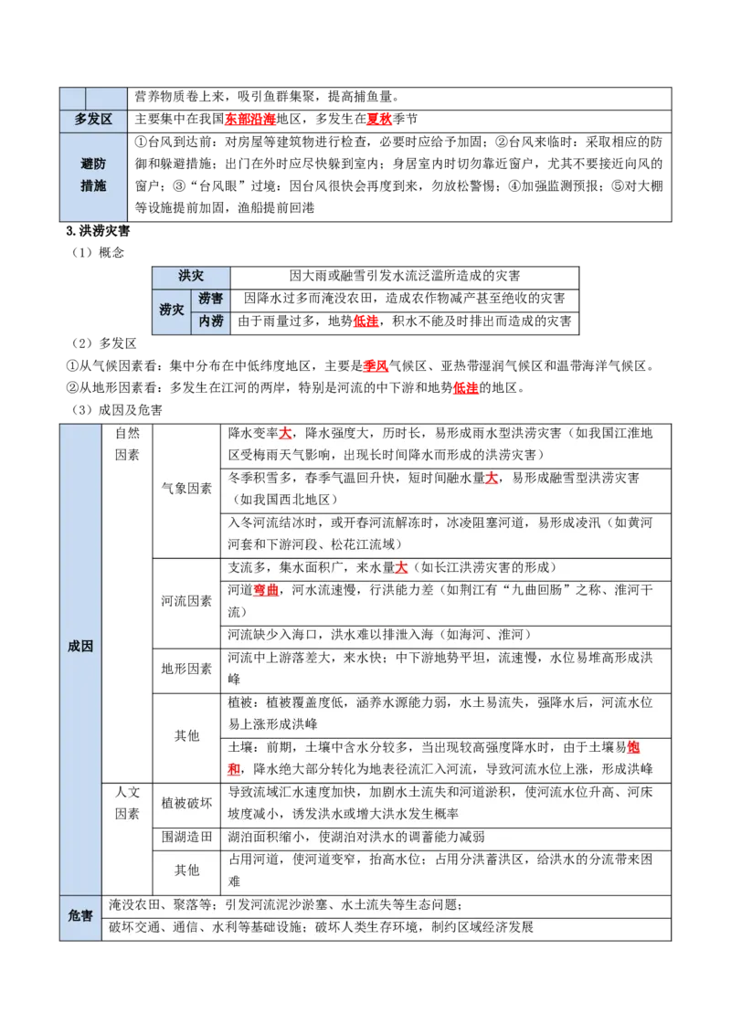 《专题12自然灾害与地理信息技术（知识清单）（全国通用）（教师版）_地理_2027年高考地理一轮_2027年高考地理一轮复习知识清单（全国通用）-G56_2027版》第4页预览