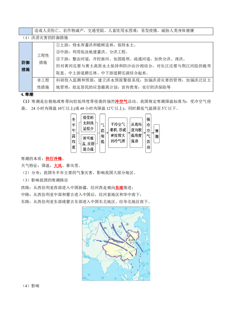 《专题12自然灾害与地理信息技术（知识清单）（全国通用）（教师版）_地理_2027年高考地理一轮_2027年高考地理一轮复习知识清单（全国通用）-G56_2027版》第5页预览