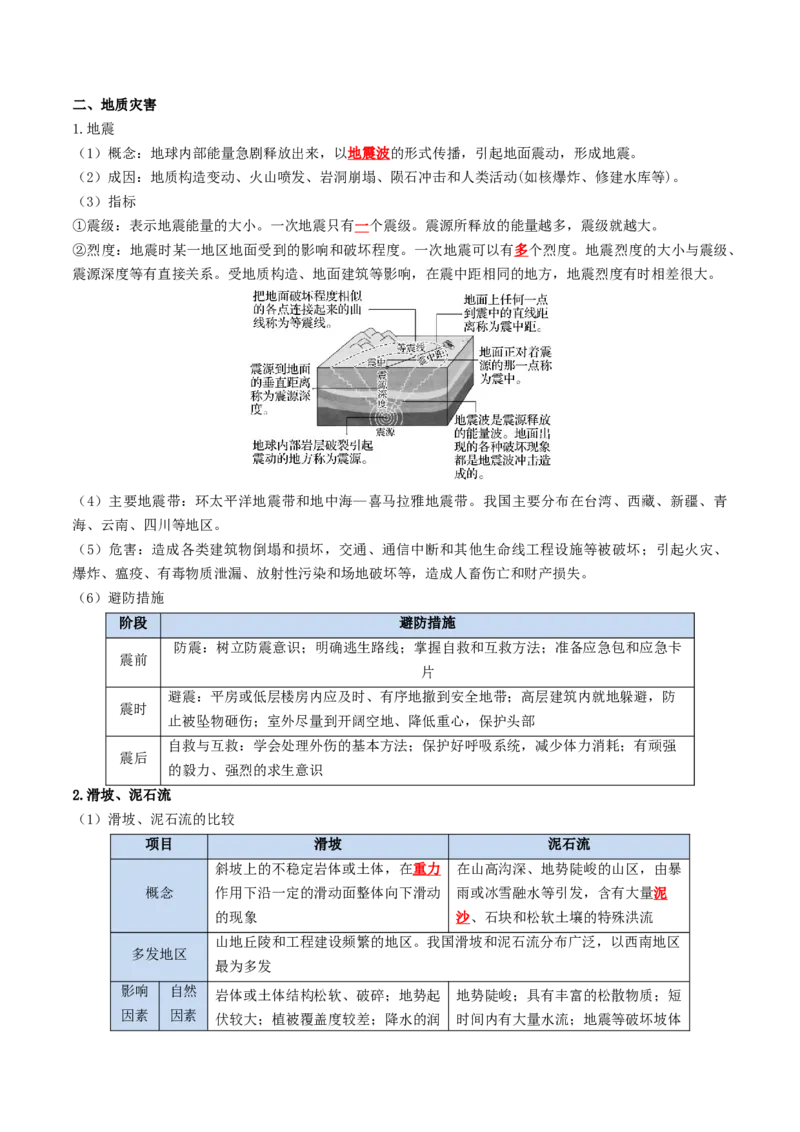 《专题12自然灾害与地理信息技术（知识清单）（全国通用）（教师版）_地理_2027年高考地理一轮_2027年高考地理一轮复习知识清单（全国通用）-G56_2027版》第7页预览
