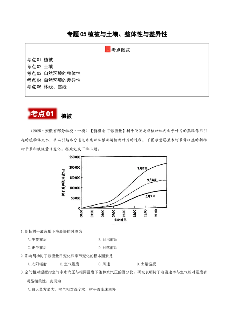 《专题05植被与土壤、整体性与差异性（高频选择题138题）（教师版）_地理_2026年-地理高考专项复习_2025年高考地理一模试题分类汇编（新高考通用）》第1页预览