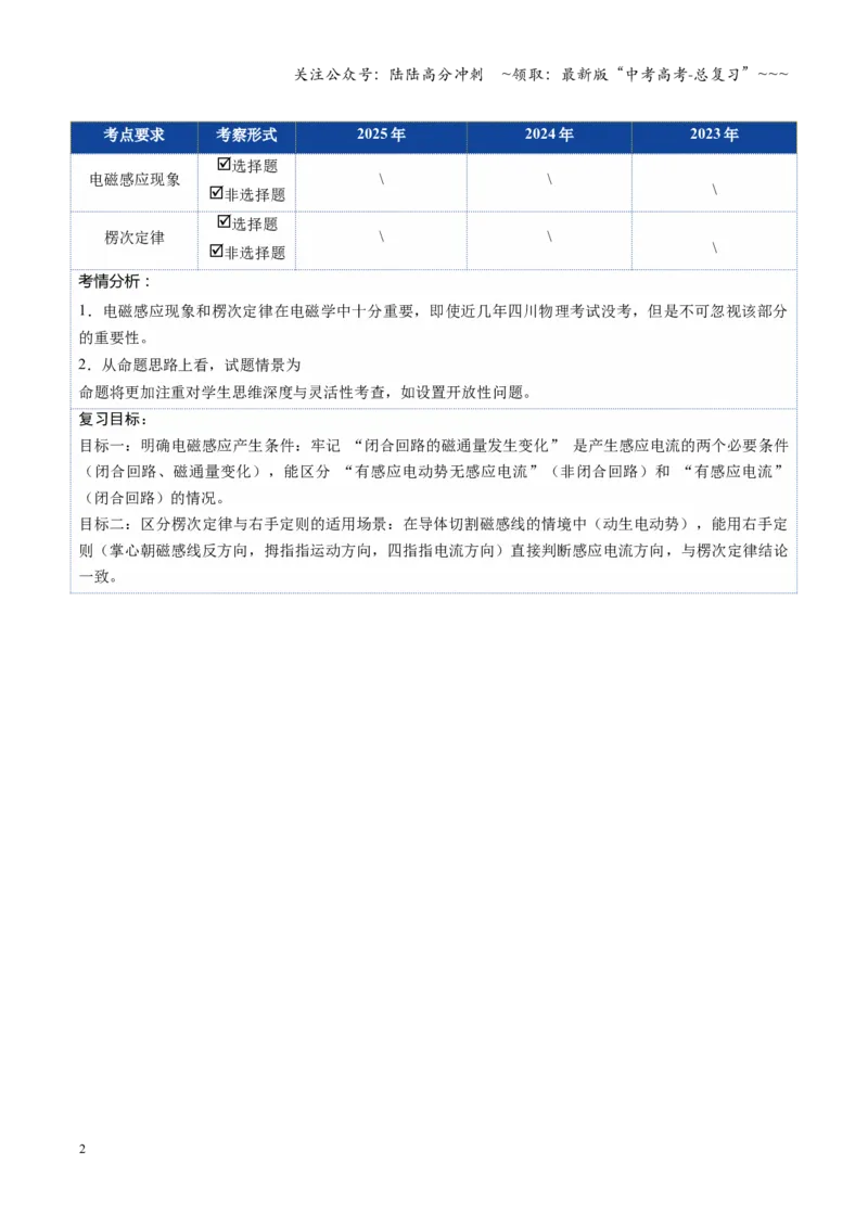《第41讲电磁感应现象楞次定律（复习讲义）（四川专用）（学生版）_04-物理-高考总复习_一轮复习_2026年-物理高考一轮复习_2026年高考物理一轮课件+讲义+练习（四川专用）-G335》第2页预览