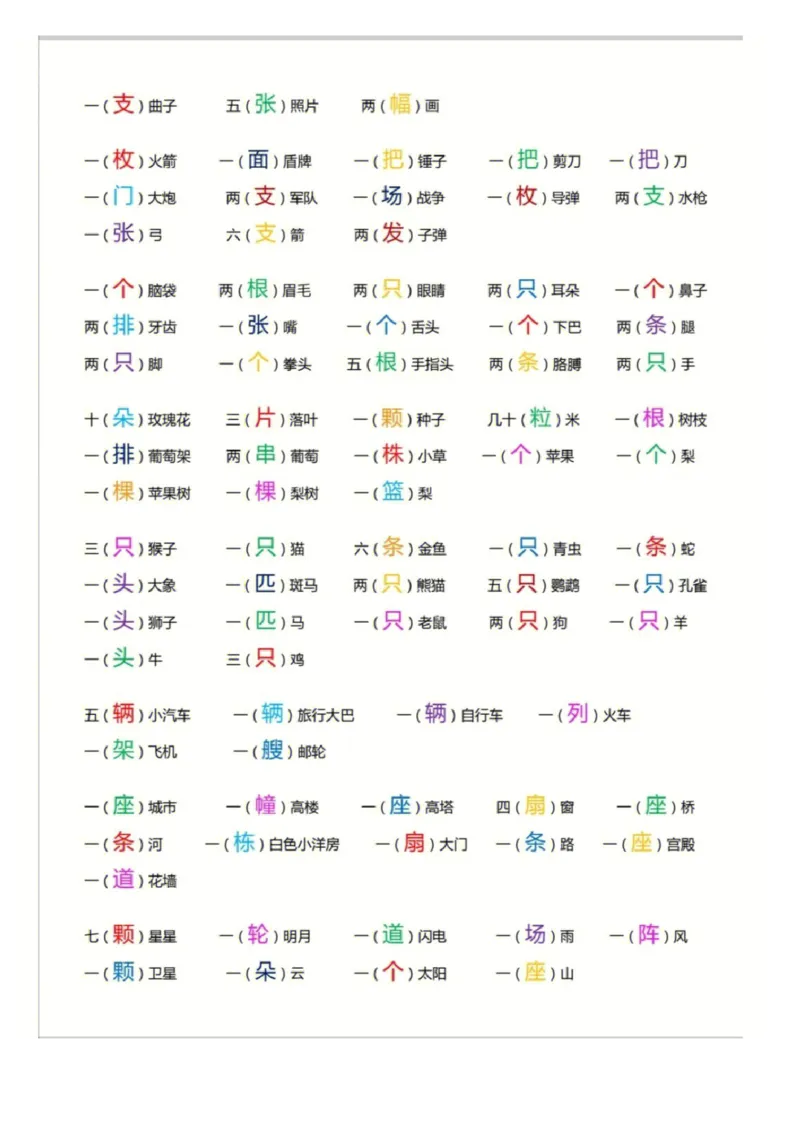 《二上晨读晚背《数量词》_2年级上册同步教辅_2上-语文_二上语文-晨读》第2页预览