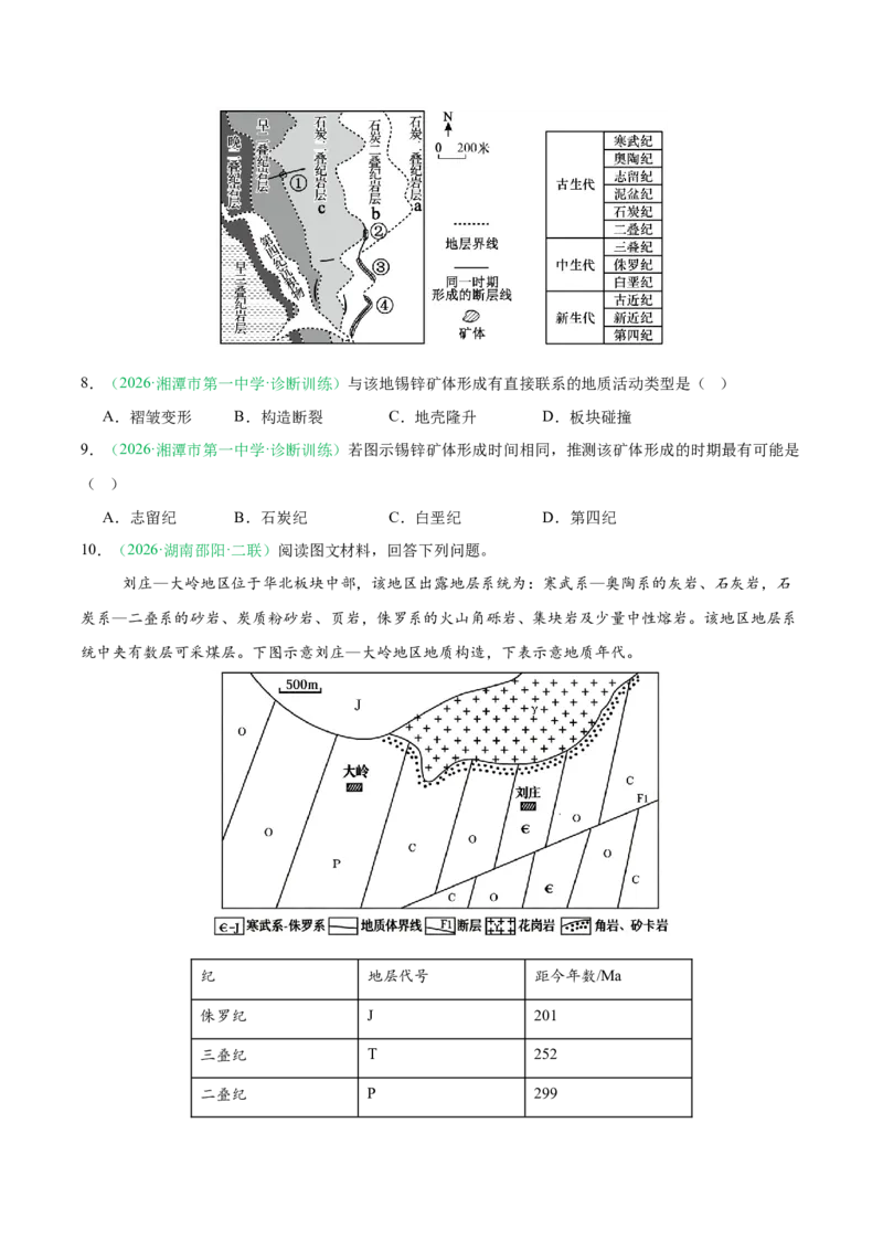 《专题02地质地貌、植被土壤和自然环境的整体性与差异性（4大考点）（学生版）(1)_地理_2027年高考地理专项复习_2026年高考地理二模试题分类汇编（湖南专用）-G292_2026版》第4页预览