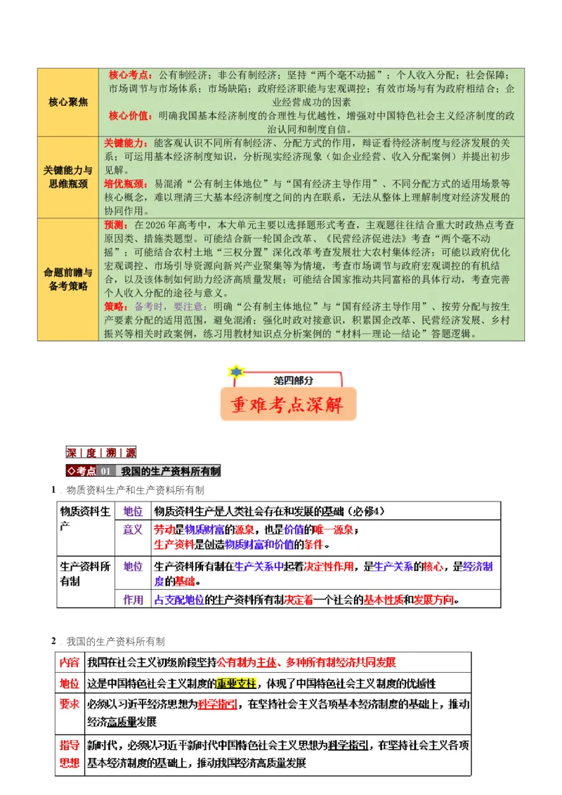 《大单元一制度保障——我国的基本经济制度（培优讲义）（全国通用）（教师版）_zheng治_2026年-政治高考二轮复习_2026年高考政治二轮复习高效培优讲义（全国通用）-G447_2026版》第3页预览