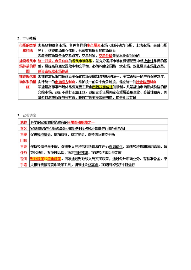 《大单元一制度保障——我国的基本经济制度（培优讲义）（全国通用）（教师版）_zheng治_2026年-政治高考二轮复习_2026年高考政治二轮复习高效培优讲义（全国通用）-G447_2026版》第7页预览