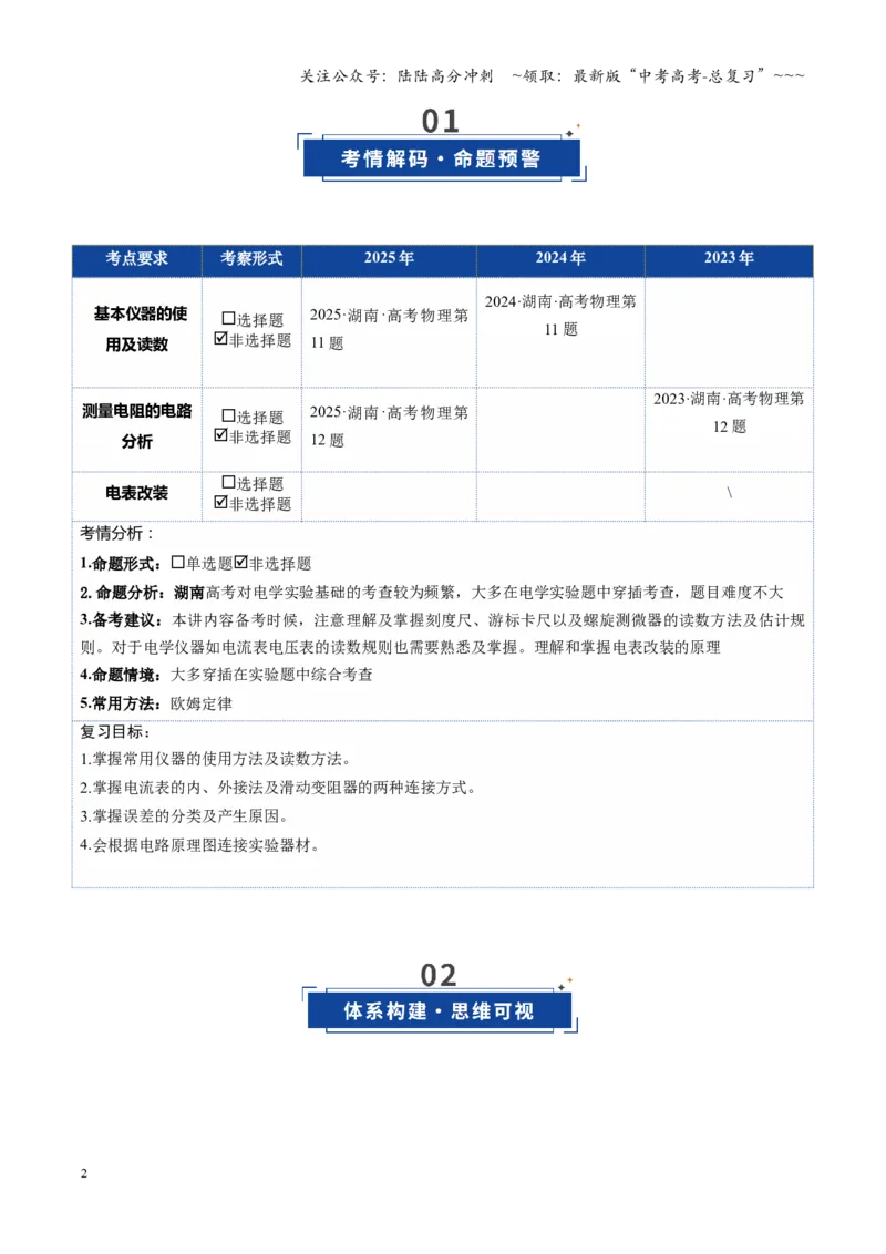 《第41讲电学实验必须熟练掌握的基本技能（复习讲义）（湖南专用）（教师版）_04-物理-高考总复习_一轮复习_2026年-物理高考一轮复习_2026年高考物理一轮课件+讲义+练习（湖南专用）-G331》第2页预览