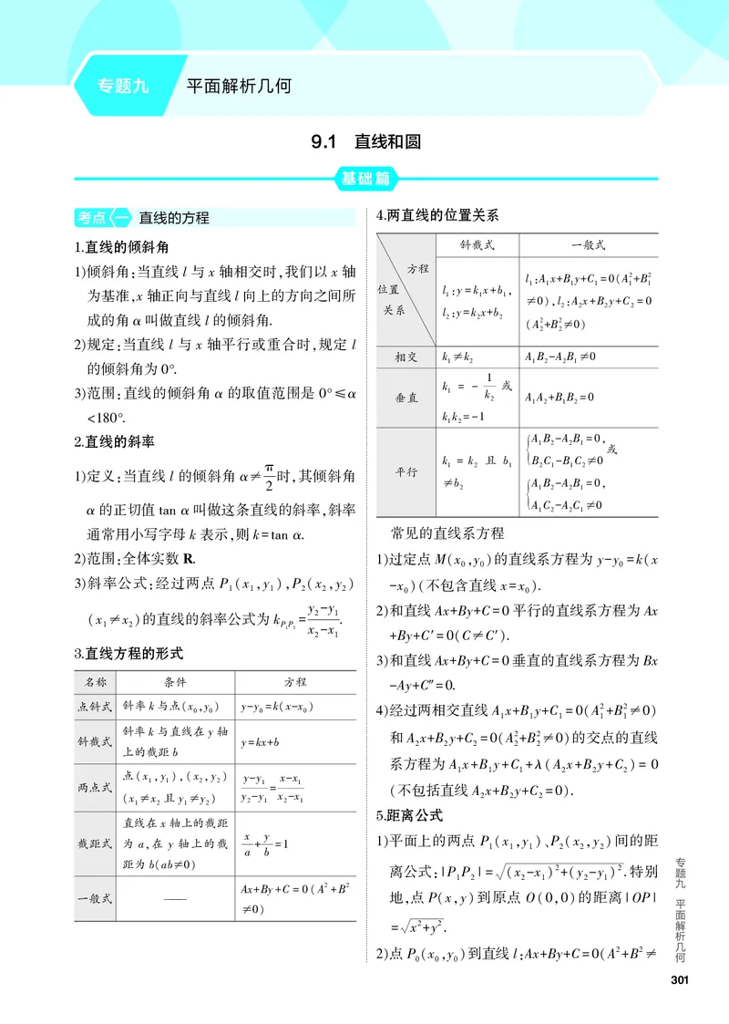 《2_9.1　直线和圆_2024版教学资源包_2024版.新高考版数学.5·3A版_27_专题九91直线和圆_4_PDF教参电子书》第1页预览