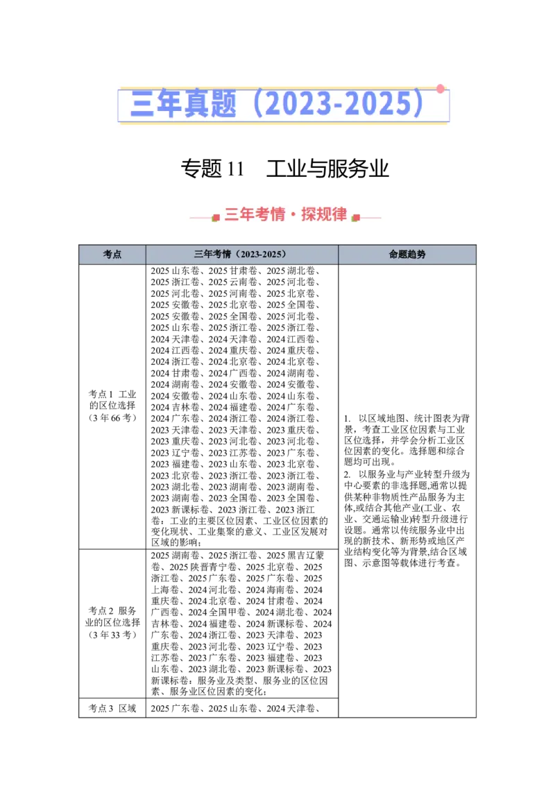 《专题11工业与服务业（全国通用）（教师版）_地理_2026年-地理高考专项复习_三年（2023-2025）高考地理真题分类汇编（全国通用）-C430》第1页预览