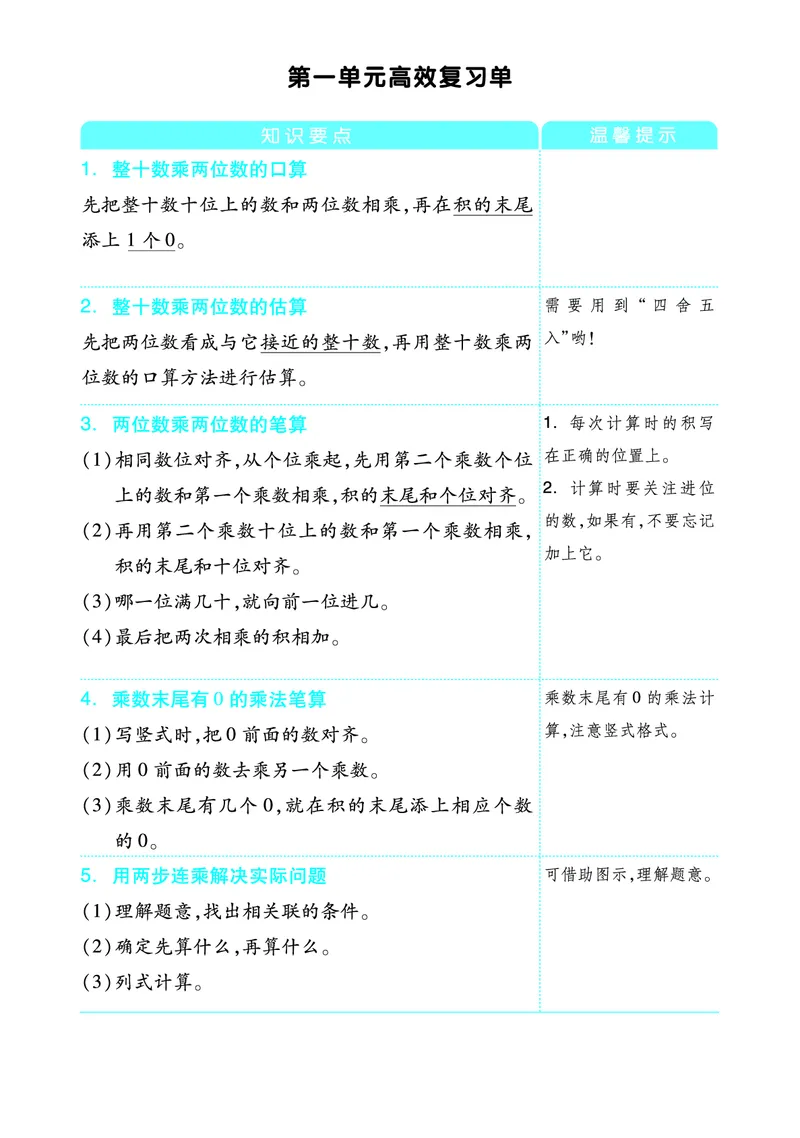 《三（下）数学苏教版单元考点复习清单_3年级下册同步教辅_3下-数学_三下数学重点必背》第1页预览