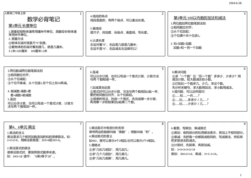 《二年级上册必背笔记9图_2年级上册同步教辅_2上-数学_二上数学-重点必背资料通用》第1页预览