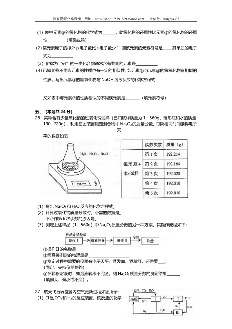 《2004年上海市高中毕业统一学业考试化学试卷（原卷版）(1)_高考一二三轮复习_化学_2027年高考化学专项复习_2008年-2026年化学高考真题-G427_2008-2020年高考_地方卷_上海高考化学真题2001-2019》第5页预览