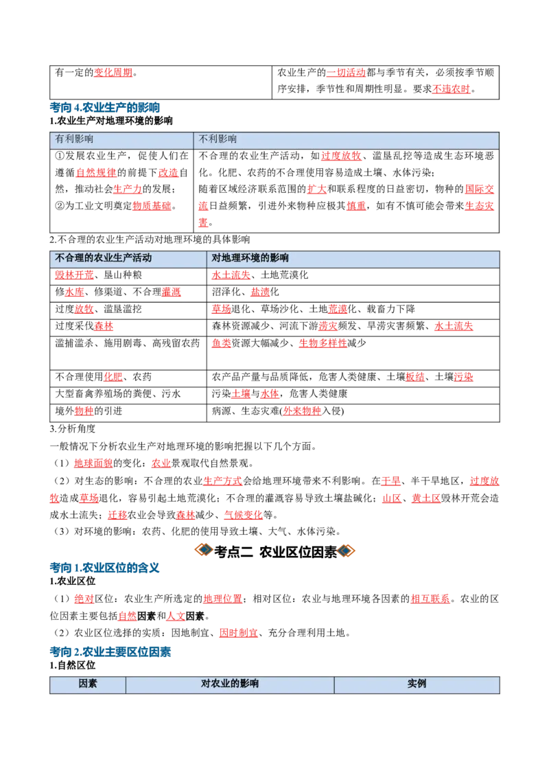 《专题15农业（知识清单）（全国通用）（教师版）_地理_2027年高考地理一轮_2027年高考地理一轮复习讲义+练习+课件（新教材新高考）-G55_2027版》第4页预览
