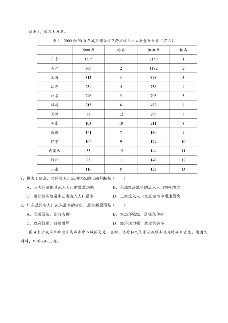 《2020年天津市高考地理试卷(1)_地理_2027年高考地理专项复习_2008年-2026年地理高考真题-G427_2008-2020年高考_地方卷_天津高考地理08-21_A4word版_PDF版（赠送）》第3页预览