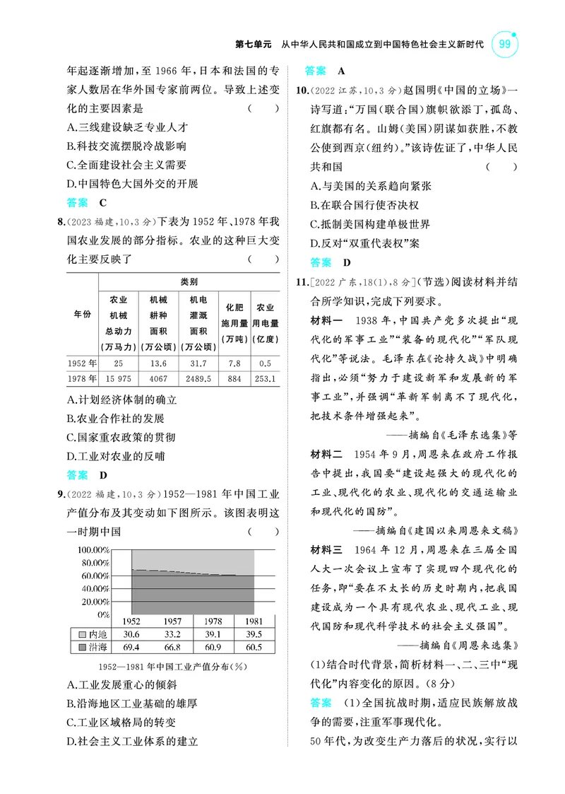 《2_6.2025版53A版新高考版练习册教师用书PDF_2025版教学资源包_（总复习系列）2025版《5年高考3年模拟》新高考版A版（⭐全科）_2025版.新高考版.选考总复习.历史.5·3A版_4_PDF教参电子书_998》第6页预览
