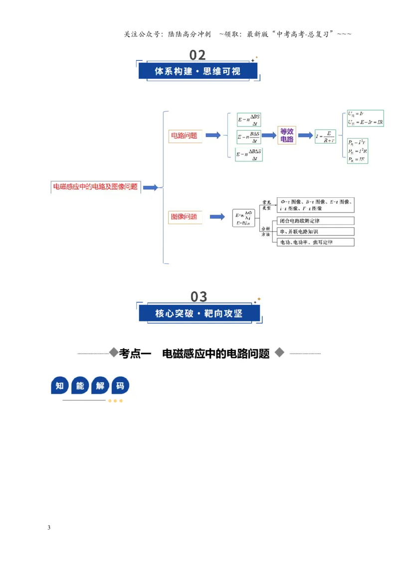 《第53讲 电磁感应中的电路和图像问题（复习讲义）（全国通用）（学生版）_04-物理-高考总复习_一轮复习_2026年-物理高考一轮复习_2026版_第十二章电磁感应》第3页预览