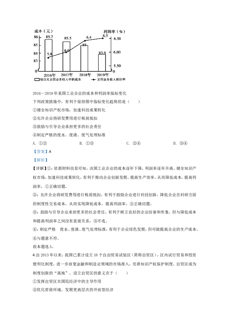 《2020年全国统一高考政治试卷（新课标ⅱ）（含解析版）(1)_zheng治_2027年高考政治专项复习_2008年-2026年政治高考真题-G427_2008-2020年高考_全国卷_全国统一高考政治（新课标ⅱ）08-21_A4word版》第3页预览