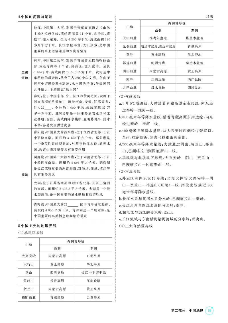 《1_第二部分中国地理_2026版教学资源包_202653高考总复习A版_江苏版_2026版.江苏版.选考总复习.地理.5·3A版_区域地理_2_PDF教参电子书》第3页预览