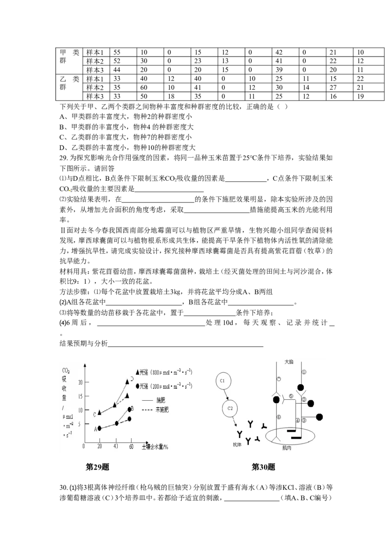 《2010年安徽高考生物真题及答案(1)_高考一二三轮复习_生物_2027年高考生物专项_2008年-2026年生物高考真题-G427_2008-2020年高考_地方卷_安徽高考生物08-20》第2页预览