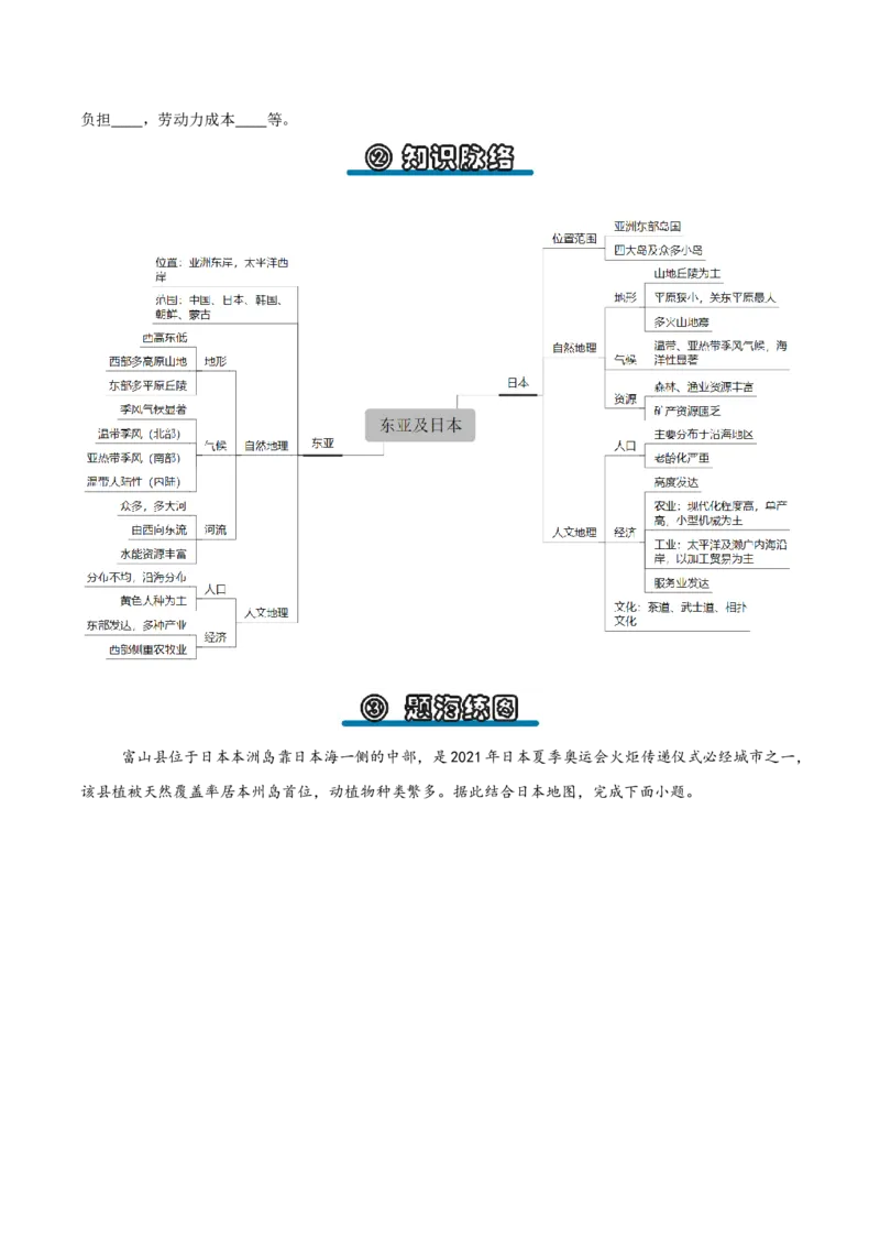 《专题04东亚与日本（填图速记）（挖空版）_地理_2027年高考地理专项复习_42027年高考地理区域填图速记与演练手册（全国通用）》第4页预览