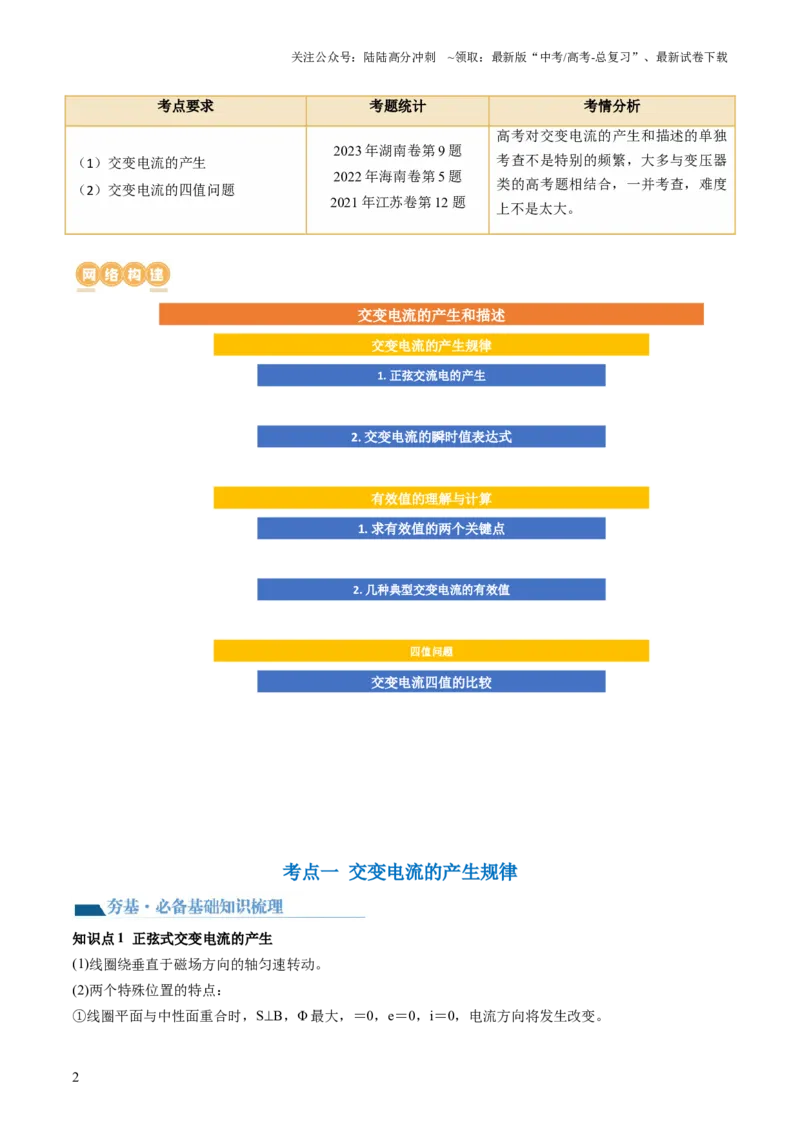 《第59讲交变电流的产生和描述（讲义）（解析版）_04-物理-高考总复习_一轮复习_2024年_2024年高考物理一轮复习讲练测（讲义+练习+课件）（新高考）_讲义+练习》第2页预览