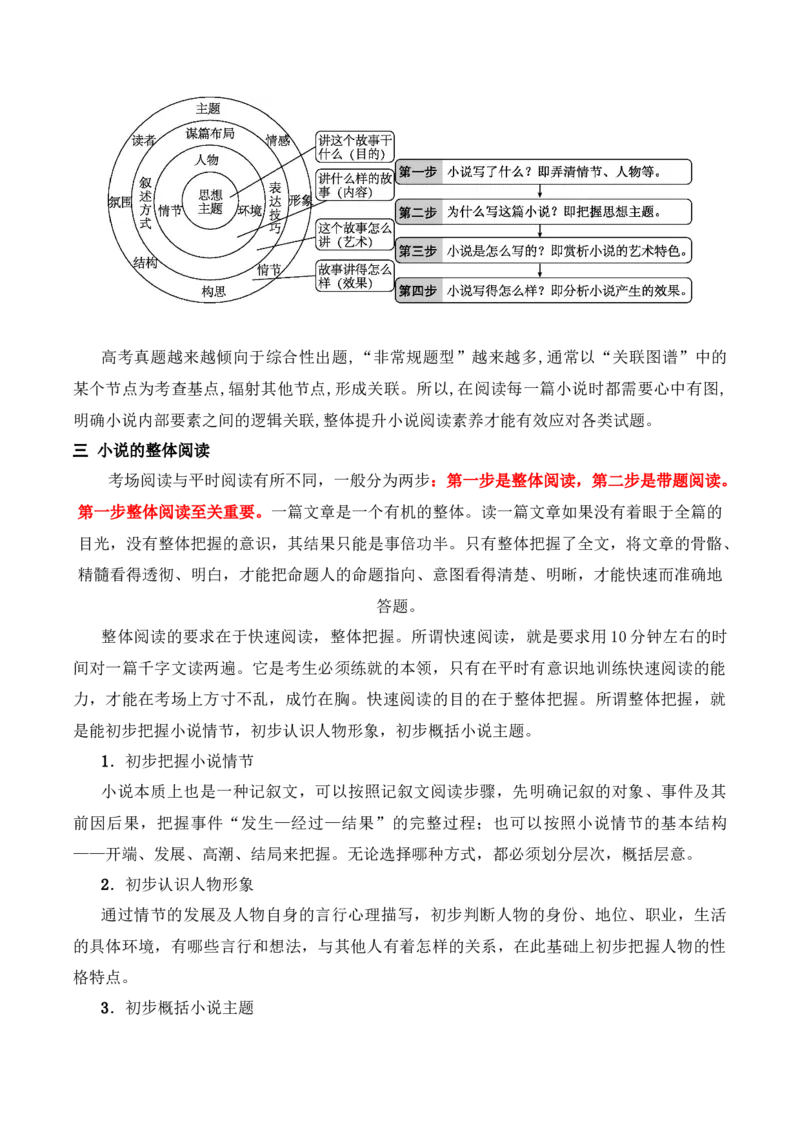 《01小说的整体阅读（全国通用）_语文_一轮复习_2024年_2024高考语文一轮复习文学类小说散文阅读全国通用_资料》第2页预览