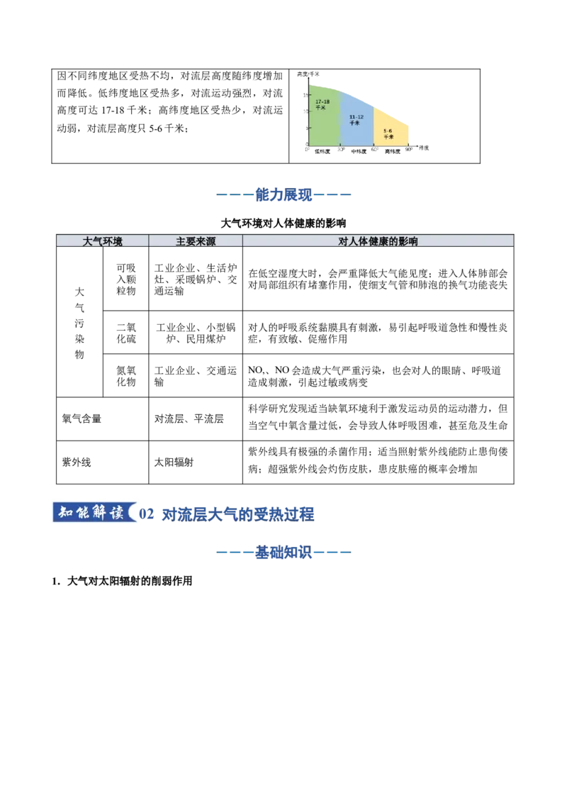 《专题03地球上的大气（一）（知识清单）（全国通用）（学生版）_地理_2026年_2026年高考地理一轮复习讲义+练习+课件（新教材新高考）-G55_2026版_专题03地球上的大气》第5页预览