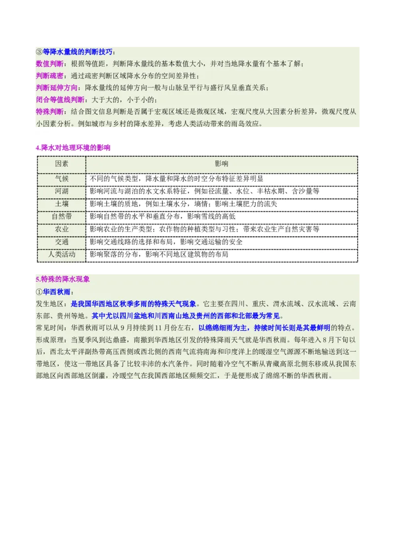 《专题3水的相变（重难专练）（全国通用）（教师版）_地理_2026年-地理高考专项复习_2026年高考地理重难点讲义专练（新高考通用）-G102_2026版》第4页预览