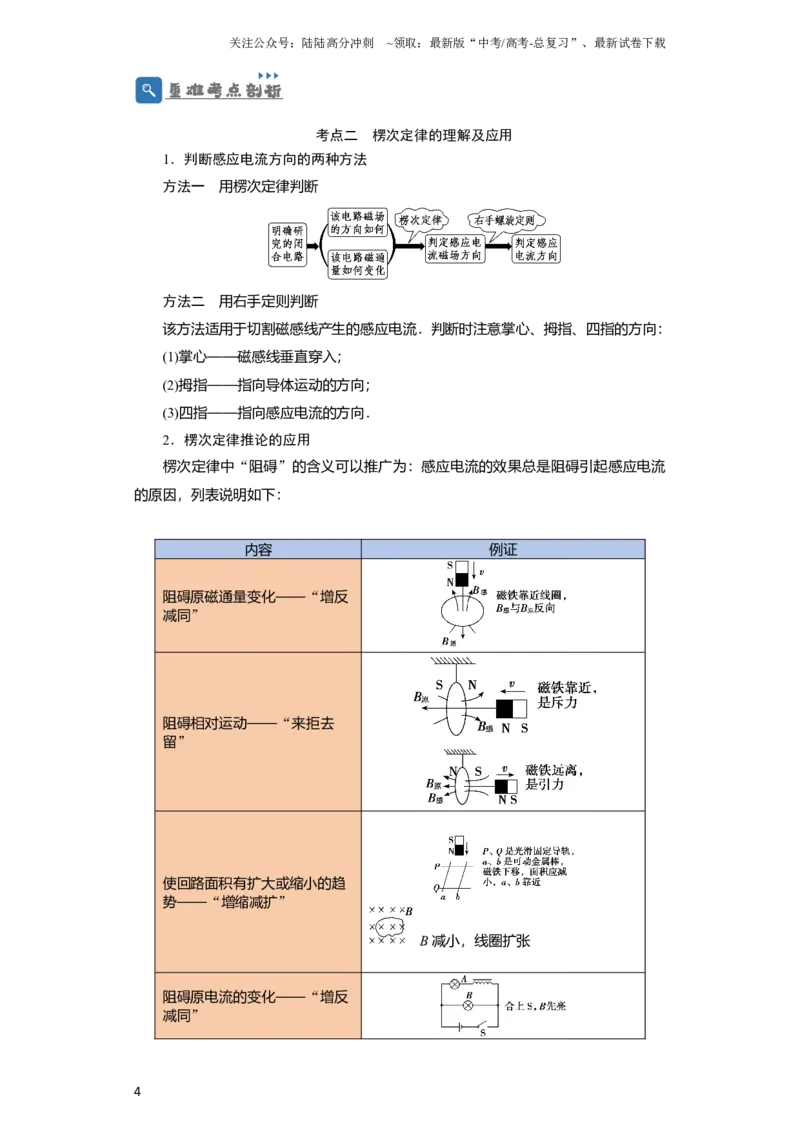 《第41讲　电磁感应现象　楞次定律（解析版）_04-物理-高考总复习_一轮复习_2024年_2024年高考物理一轮复习讲义知识详解典例分析重难_资料》第4页预览