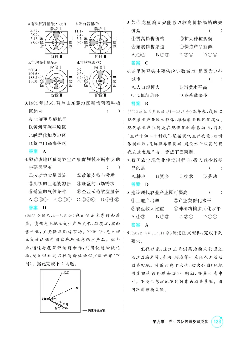 《1_第九章　产业区位因素及其变化_2026版教学资源包_202653高考总复习A版_湖南版_2026版.湖南版.选考总复习.地理.5·3A版_第九章产业区位因素及其变化_1_精练册PDF》第4页预览