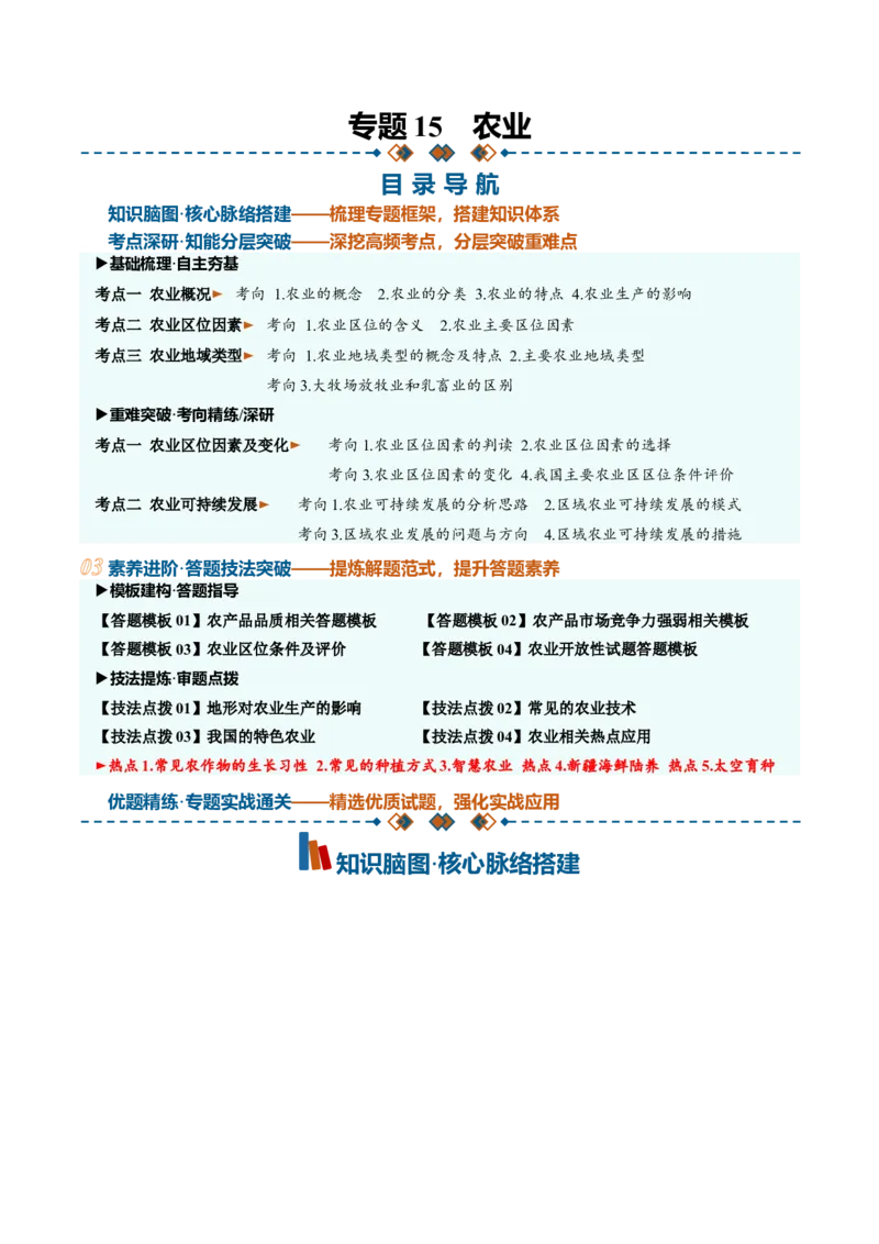 《专题15农业（知识清单）（全国通用）（教师版）_地理_2027年高考地理一轮_2027年高考地理一轮复习知识清单（全国通用）-G56_2027版》第1页预览