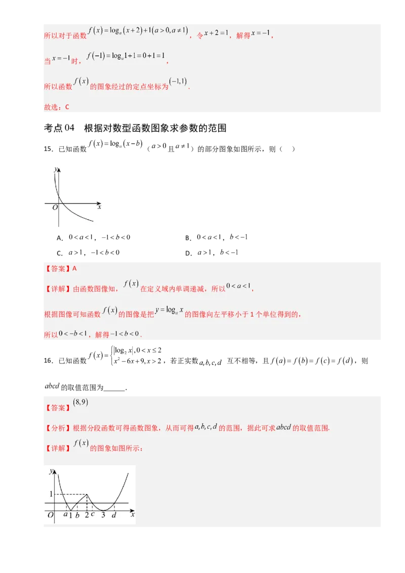 《2.8对数函数（全国通用）（14大考点）（教师版）_高考一二三轮复习_数学_2027年高考数学一轮更新中_12027年高考数学一轮复习考点专题训练（全国通用）》第8页预览