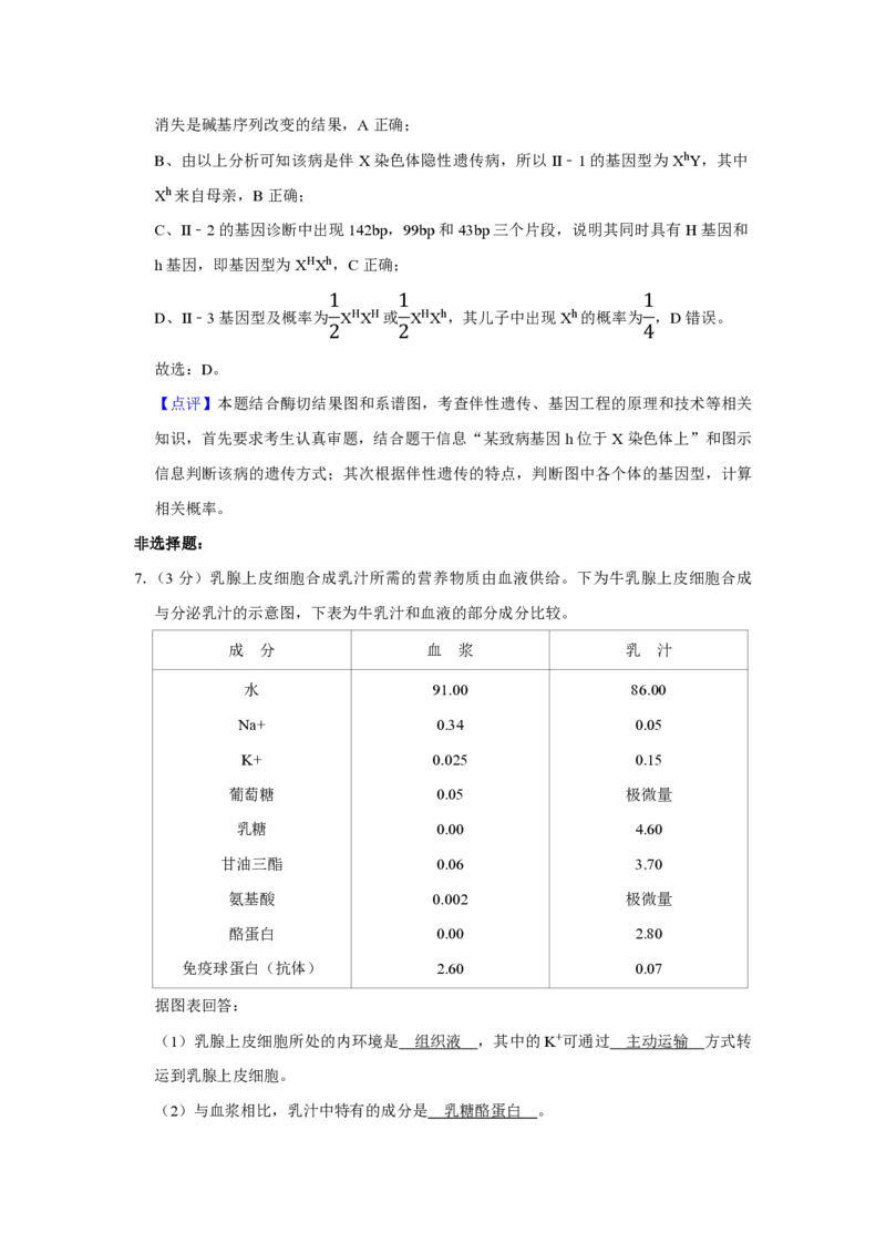 《2011年天津市高考生物试卷解析版(1)_高考一二三轮复习_生物_2027年高考生物专项_2008年-2026年生物高考真题-G427_2008-2020年高考_地方卷_天津高考生物07-21_A4word版_天津生物PDF版（赠送）》第6页预览