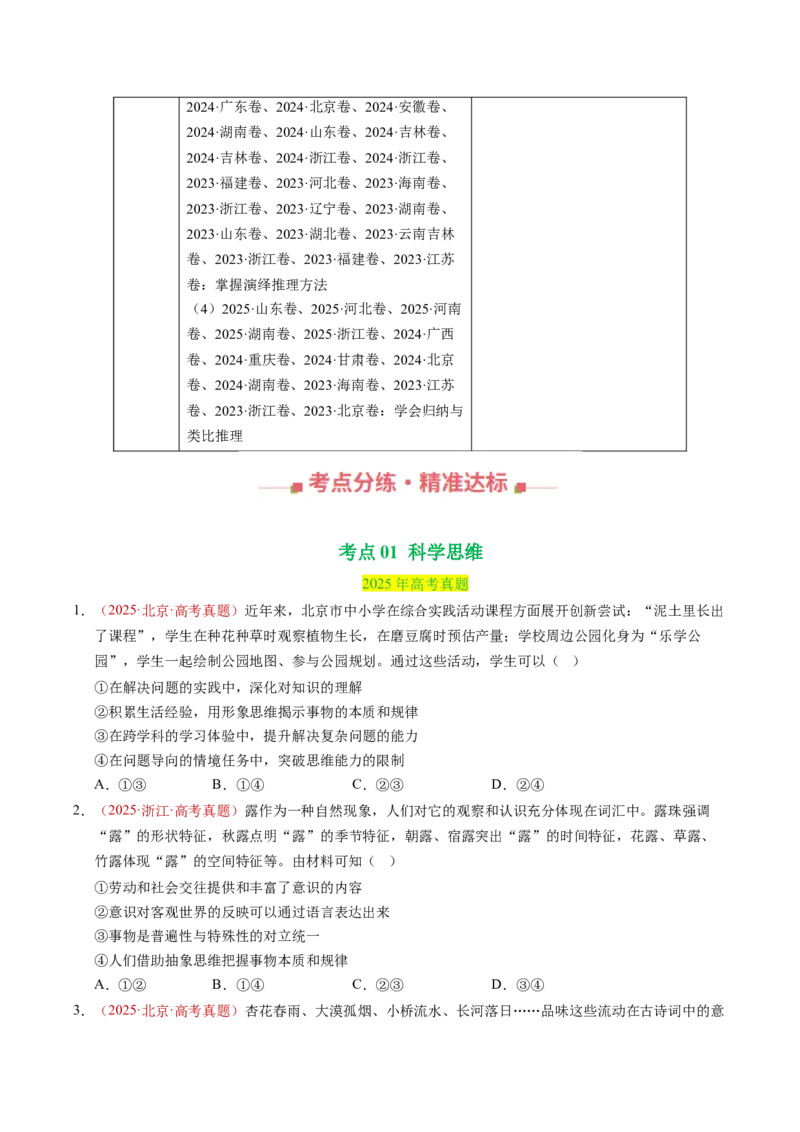 《专题16科学思维和逻辑思维（全国通用）（学生版）_zheng治_2026年-政治高考专项复习_三年（2023-2025）高考政治真题分类汇编（全国通用）-C430》第2页预览