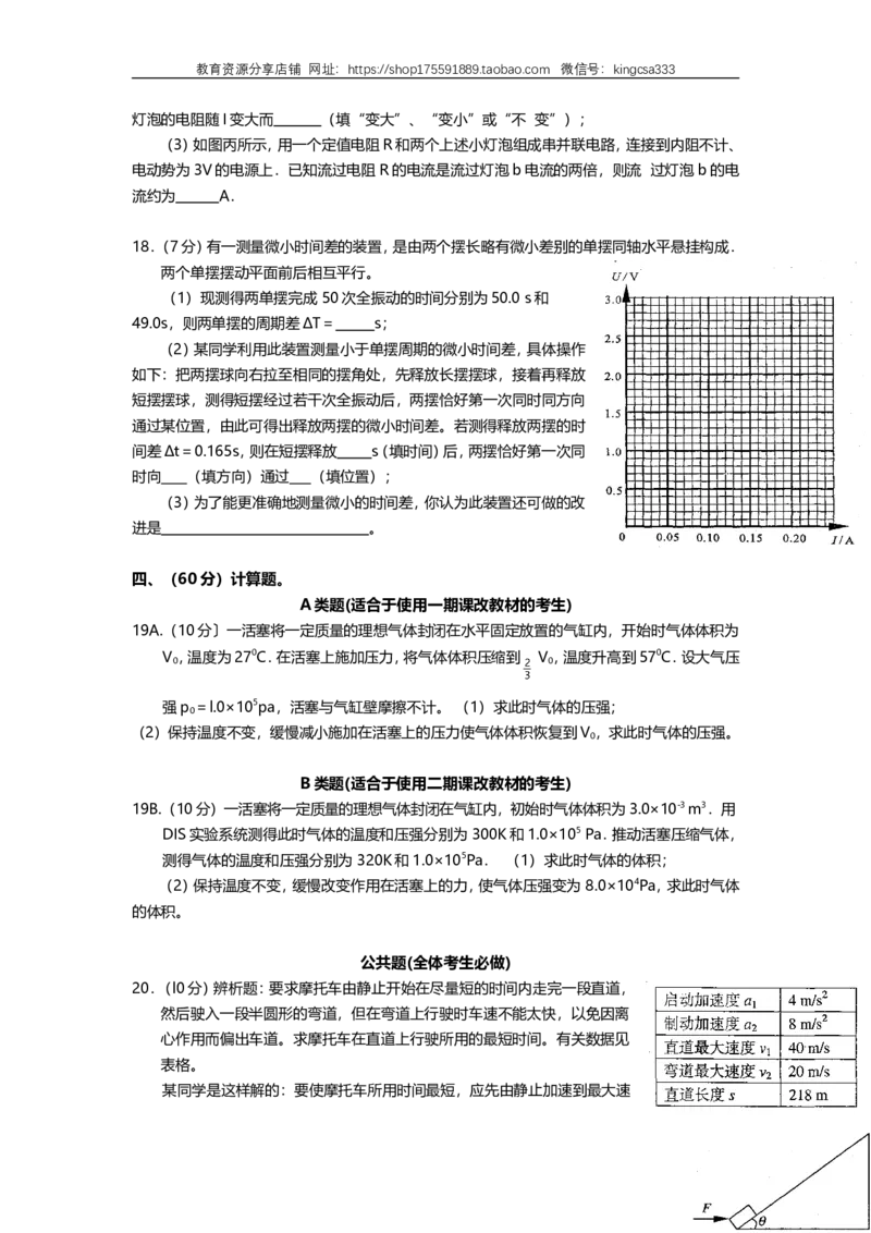 《2006年上海市高中毕业统一学业考试物理试卷（答案版）_高考一二三轮复习_物理_2026年-物理高考专项复习_2008年-2025年物理高考真题_2008-2020年高考_地方卷_上海高考物理真题1999-2020》第5页预览