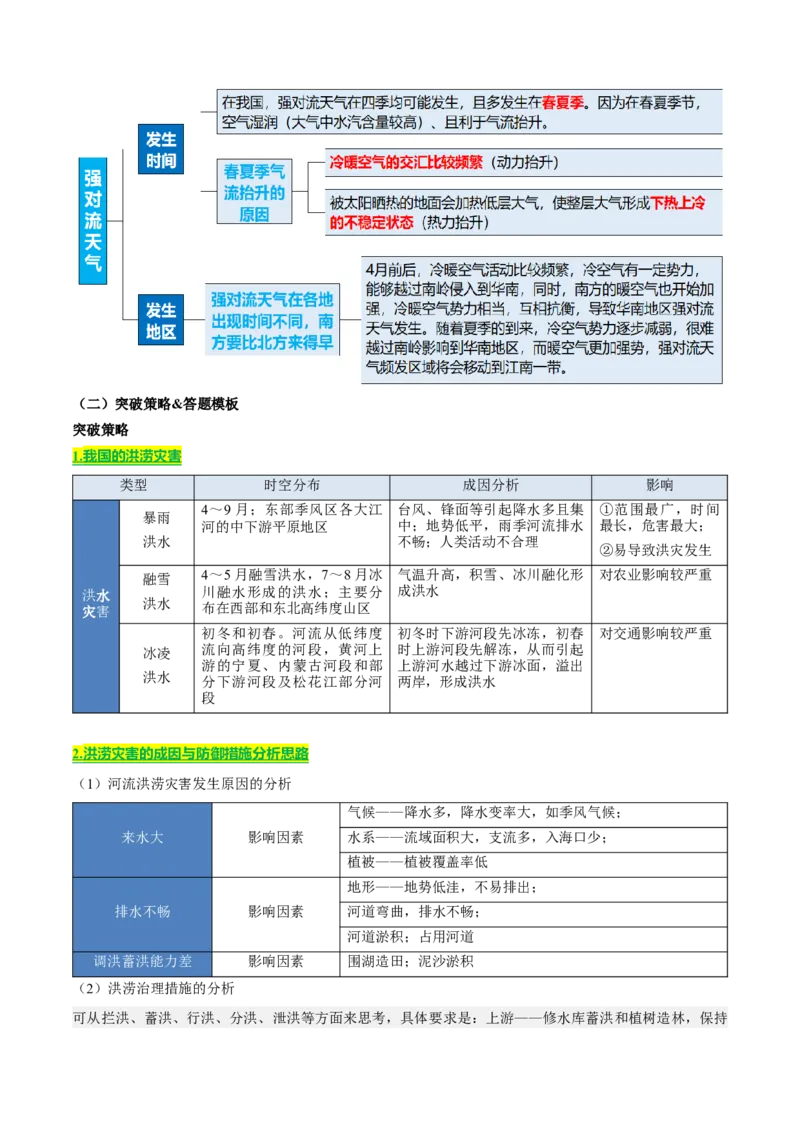 《专题05自然灾害与地理信息技术（知识·方法·能力清单）（全国通用）（学生版）_地理_2026年-地理高考二轮复习_2026年高考地理二轮复习知识清单（全国通用）-G448_2026版》第5页预览
