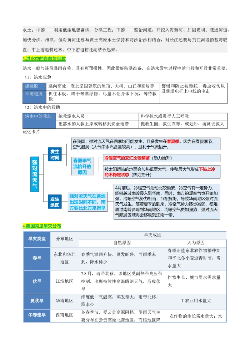 《专题05自然灾害与地理信息技术（知识·方法·能力清单）（全国通用）（学生版）_地理_2026年-地理高考二轮复习_2026年高考地理二轮复习知识清单（全国通用）-G448_2026版》第6页预览
