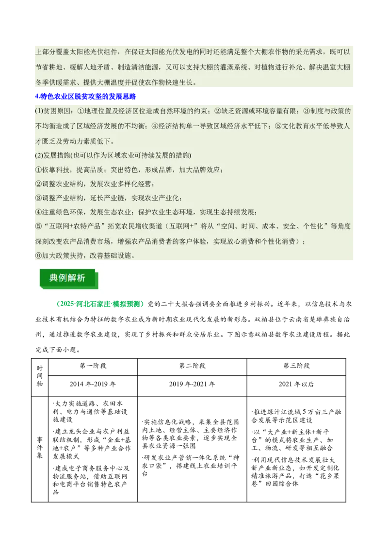 《专题24乡村振兴（重难专练）（全国通用）（教师版）_地理_2026年-地理高考专项复习_2026年高考地理重难点讲义专练（新高考通用）-G102_2026版》第10页预览