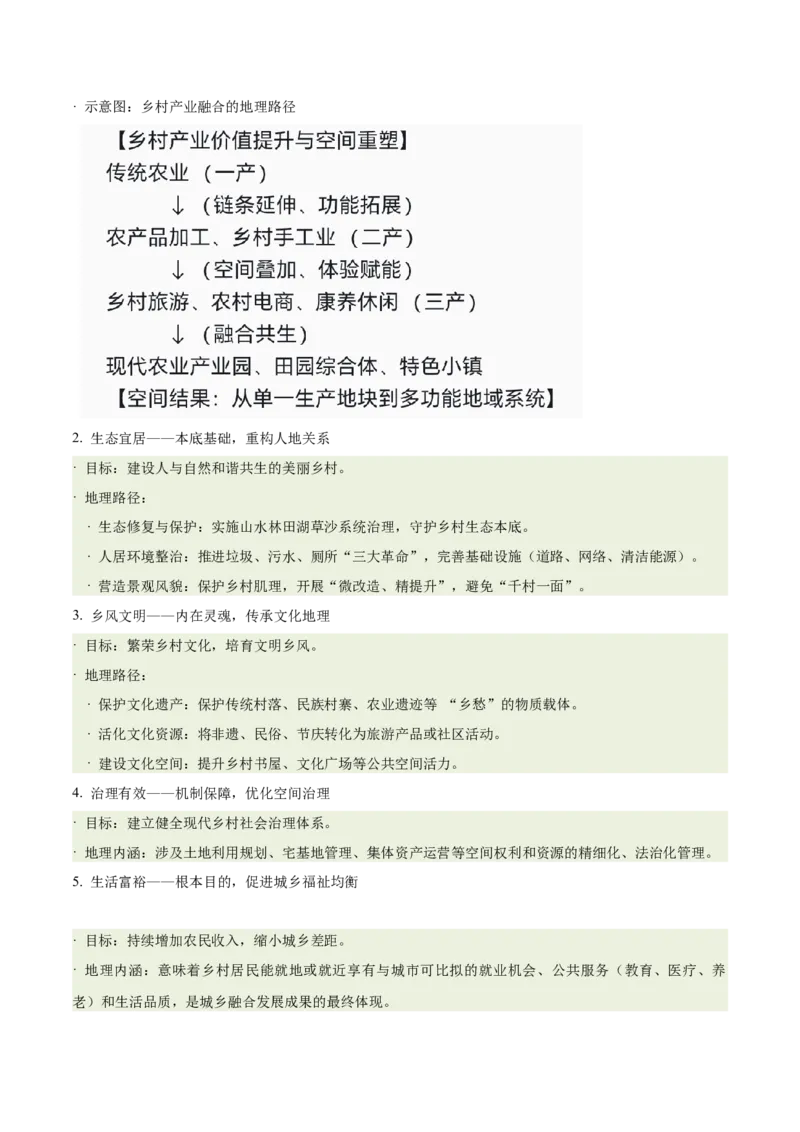 《专题24乡村振兴（重难专练）（全国通用）（教师版）_地理_2026年-地理高考专项复习_2026年高考地理重难点讲义专练（新高考通用）-G102_2026版》第3页预览