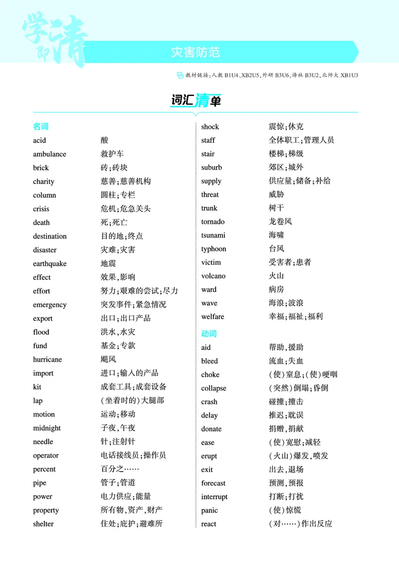 《1_灾害防范（教参PDF）_2025版教学资源包_（总复习系列）2025版《5年高考3年模拟》新高考版A版（⭐全科）_2025版.新高考版.高考总复习.英语.5·3A版_词汇册_灾害防范_2_PDF教参电子书》第1页预览
